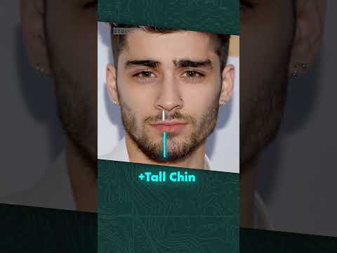 How attractive is