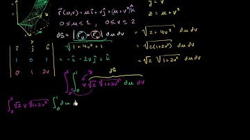 Surface integral ex2 part 2: Evaluating integral | Multivariable Calculus | Khan Academy