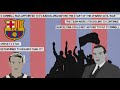 Patrick O'Connell: The Irishman Who Saved Barcelona