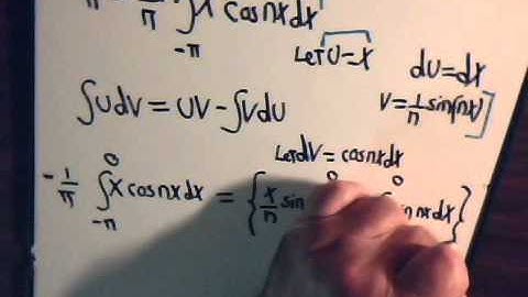 Fourier Analysis Video #6: Fourier Expansion Of Saw-Tooth Function Part 1