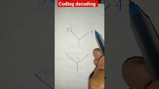 #coding decoding reasoning 🔢🔢🔢