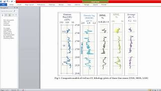 How to create Well Logging Graph Gama Ray, Density ,Sonic Log Plot on Excel