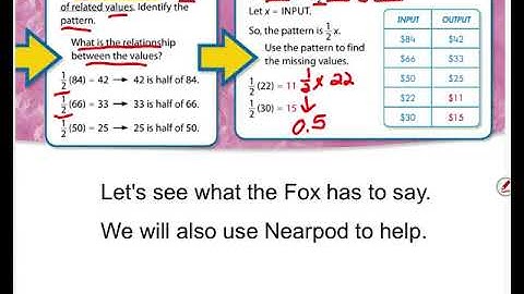 Topic 1 9 Describing Patterns with Expressions