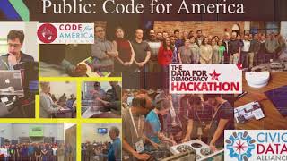 Running Internal Hackathons: Summit on Data-Smart Government Lightning Talk