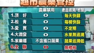 20130122公視晚間新聞 6超市農藥管控 綠色和平公布評比