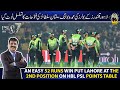 Lahore Qalandars Kay Bowlers Ki Umda Bowling, Multan Sultans Ki Fatuhaat Ka Tasalsul Toot Gaya