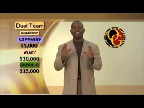 Selling Coffee Online - Organo Gold Comp Plan