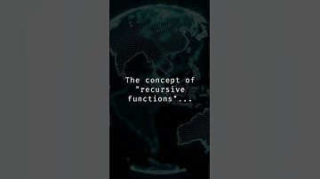 Unraveling Recursive Functions: The Beauty of Self-Similarity #shorts #programming #coding