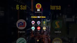 6 Emiten Properti Pemilik Mall Besar di Indonesia