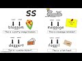 Understanding the 'S' Sound