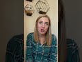 Intermediate Review 10/4