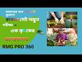 সাফল্যের পথে বাধা নাকি সুযোগ? রাজার সেই অদ্ভুত পরীক্ষা ও এক কৃষকের ভাগ্যবদল