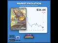 Want to see a price chart for your next card? Drop the name of any Pokémon card below and I'll show