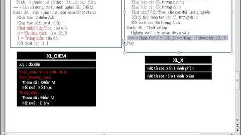 Tự học C#  lập trình hướng đối tượng Bài tập ứng dụng