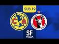 🔴  EN VIVO - 🦅 Sub19: América vs Tijuana - SFV - CL26