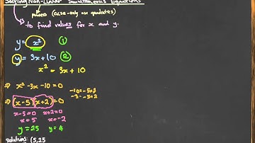 solving non-linear simultaneous equations