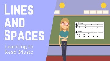 Learning to Read Music: Treble Clef Lines and Spaces