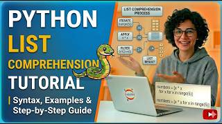 Python List Comprehension Tutorial | Syntax, Examples &amp; Step-by-Step Guide