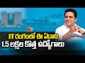 Hyderabad generated one-third of country’s IT jobs in 2021-22: KTR