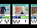 195 Countries Leaders & How Many Kids They Have? 🌍👶 #worldleaders #kids #children #donaldtrump
