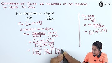 Newton to Dyne - Units and Measurements - Diploma Physics 1