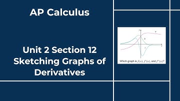 AP Calculus - Unit 2 - Section 12 - Sketching Graphs of Derivatives