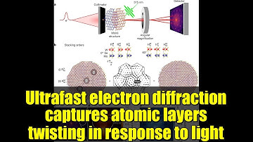 Ultrafast electron diffraction captures atomic layers twisting in response to light