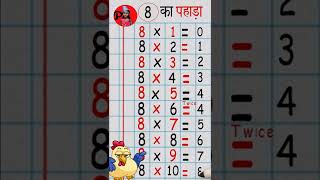 8 table maths Part 2 #TRICK #youtubeshorts #shorts #tables