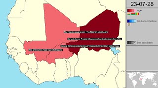 The 2023 Nigerien coup d&#39;état