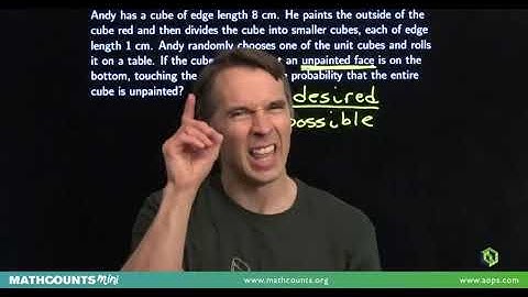 Mini #99 - Conditional Probability