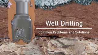 Common Well Drilling Problems and Solutions screenshot 4