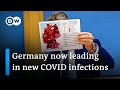 Germany hesitant to implement COVID restrictions despite record-high daily infection rates | DW News