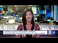 Summit Co. property tax concerns