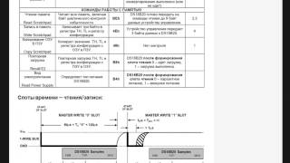 Подключение датчика температуры DS18B20 к (avr)