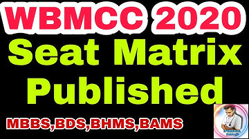 WBMCC Seat Matrix 2020 for Round 1 Published | Subhojit Ghosh |