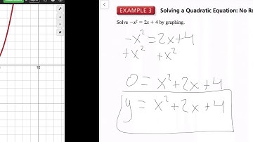 Solving Quadratic Equations by Graphing (9.2 Big Ideas Math - Algebra 1)