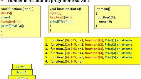 Récursivité (Recursion) - part1