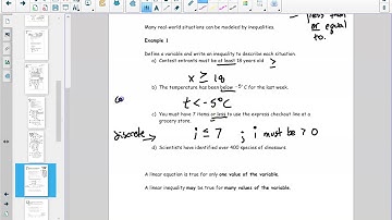 Math9 :: Unit 6 :: 6.3 Introduction to Linear Inequalities