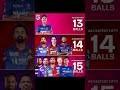 Fastest IPL Fifties 🚀 #IPL2026 #viral #ipl #feed #cricket #trending #csk #rbc #mi
