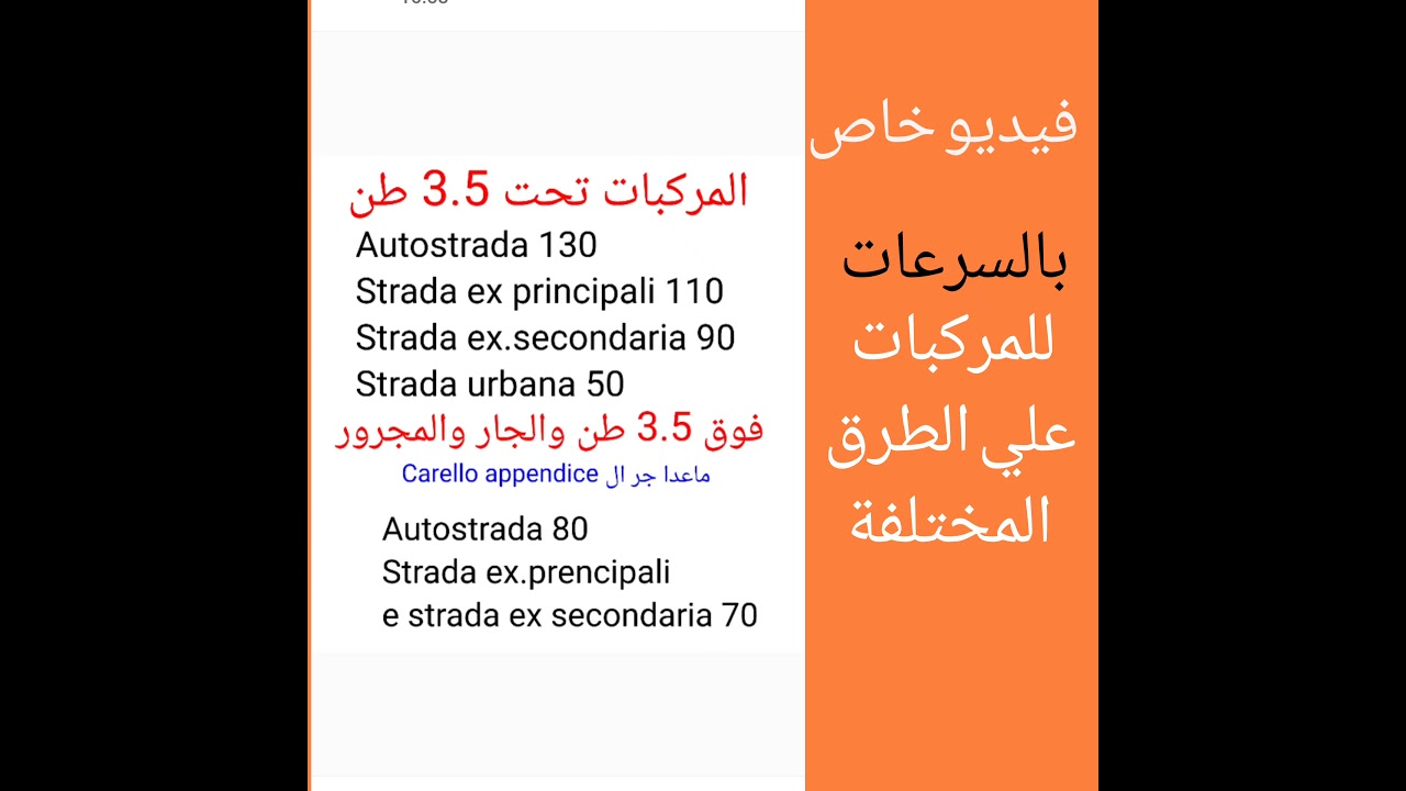 فيديو خاص بالسرعات علي الطرق...والسرعات لبعض فئات السيارات