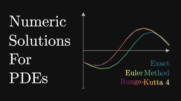 Solving PDEs Numerically | Chapter 4 Differential Equations