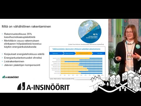 Työkalupakki 2019: Vähähiilinen rakentaminen, Elli Kinnunen, A-Insinöörit