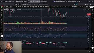 Litecoin Ltc Will Break 100 Dollars Again By The End Of January