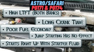 P0171 & P0174 Fuel Delivery Diagnosis Astro / Safari