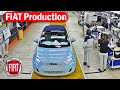 FIAT Production - 500e, 500, Tipo, Cronos, Ducato, Panda