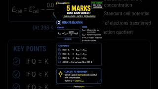 NERNST EQUATION | ⚡5 MARKS MOST STUDENTS LOSE