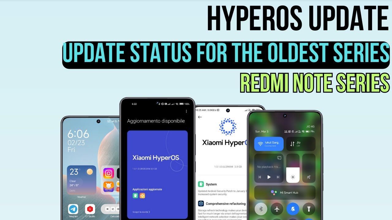 Hyper os на какие телефоны