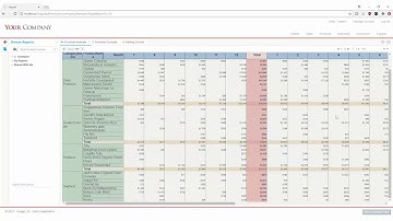 Basic Training - Crosstab Reports
