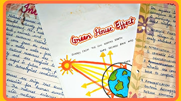 Portfolio on Natural Resources | Class 9 | Science Project | Project on Natural Resources