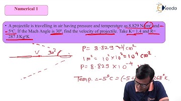 Numerical 1 on Mach Angle - Compressible Flow - Fluid Mechanics 2